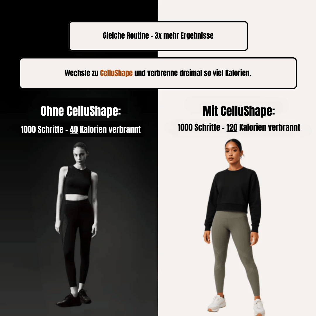 CelluShape - Anti Cellulite 3D Leggings