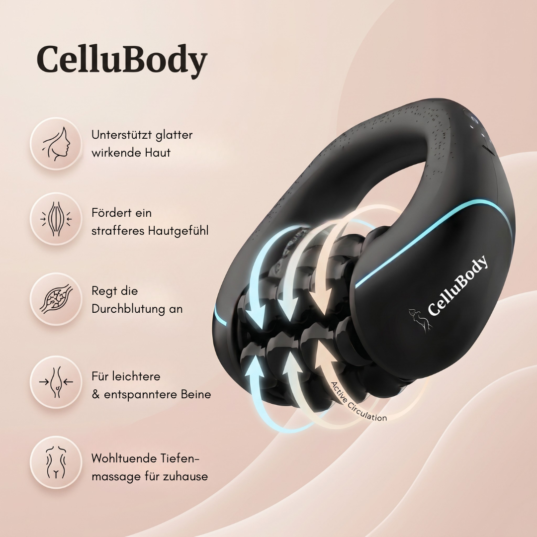CelluLuxe Pro™ – die nächste Generation