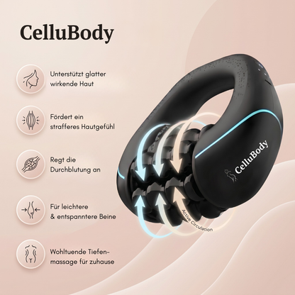 CelluLuxe Pro™ – die nächste Generation