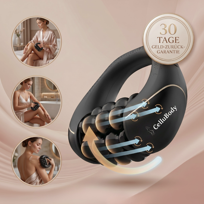 CelluLuxe Pro™ – die nächste Generation